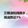 三桶油短线跳水，中国海油跌近3%