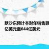 默沙东预计本财年销售额为634亿美元至644亿美元