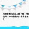 药明康德回应员工数下降：持续优化组织结构 TIDES业务预计年底增至2000人以上