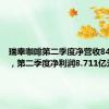 瑞幸咖啡第二季度净营收84.0亿元，第二季度净利润8.711亿元