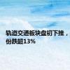 轨道交通板块盘初下挫，研奥股份跌超13%