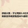 供销大集：子公司拟1.8亿元收购娄底新合作商贸物流60%股权