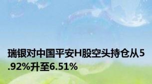 瑞银对中国平安H股空头持仓从5.92%升至6.51%