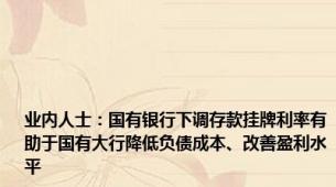 业内人士：国有银行下调存款挂牌利率有助于国有大行降低负债成本、改善盈利水平