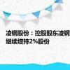 凌钢股份：控股股东凌钢集团拟继续增持2%股份