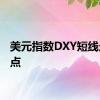 美元指数DXY短线走低7点