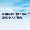 金溢科技今日跌2.96% 二机构净卖出7147.47万元