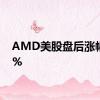 AMD美股盘后涨幅超9%