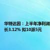 华特达因：上半年净利润同比增长3.12% 拟10派5元