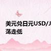 美元兑日元USD/JPY震荡走低