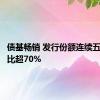 债基畅销 发行份额连续五个月占比超70%