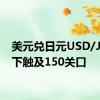 美元兑日元USD/JPY向下触及150关口