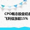 CPO概念股盘初走高，飞利信涨超15%