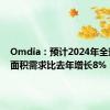 Omdia：预计2024年全球显示面积需求比去年增长8%