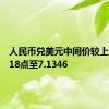 人民币兑美元中间价较上日调升18点至7.1346