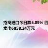 招商港口今日跌5.89% 四机构净卖出6858.24万元