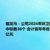 福龙马：公司2024年环卫服务项目中标数36个 合计首年年度金额5.58亿元