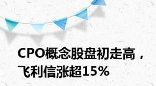 CPO概念股盘初走高，飞利信涨超15%