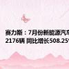 赛力斯：7月份新能源汽车销量42176辆 同比增长508.25%