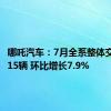 哪吒汽车：7月全系整体交付11015辆 环比增长7.9%