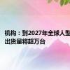 机构：到2027年全球人型机器人出货量将超万台