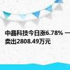 中晶科技今日涨6.78% 一机构净卖出2808.49万元