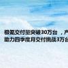 极氪交付量突破30万台 ，产线升级助力四季度月交付挑战3万台