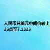 人民币兑美元中间价较上日调升23点至7.1323