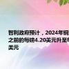 智利政府预计，2024年铜均价将从之前的每磅4.20美元升至每磅4.30美元