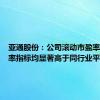 亚通股份：公司滚动市盈率和市净率指标均显著高于同行业平均水平