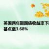 英国两年期国债收益率下跌15个基点至3.68%