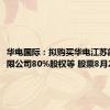 华电国际：拟购买华电江苏能源有限公司80%股权等 股票8月2日复牌