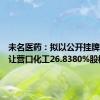 未名医药：拟以公开挂牌方式转让营口化工26.8380%股权