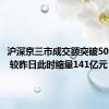 沪深京三市成交额突破5000亿元 较昨日此时缩量141亿元