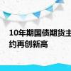 10年期国债期货主力合约再创新高