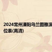 2024常州溧阳乌兰图雅演唱会座位表(高清)