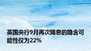 英国央行9月再次降息的隐含可能性仅为22%