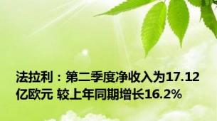 法拉利：第二季度净收入为17.12亿欧元 较上年同期增长16.2%