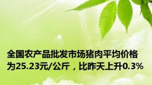 全国农产品批发市场猪肉平均价格为25.23元/公斤，比昨天上升0.3%