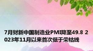 7月财新中国制造业PMI降至49.8 2023年11月以来首次低于荣枯线