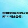 婀栧哺鐢熺墿涓嬭穼4.94%锛屾姤0.427缇庡厓/鑲?,