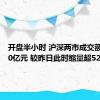 开盘半小时 沪深两市成交额达2240亿元 较昨日此时缩量超520亿元