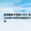 锦龙股份今日跌9.55% 北向资金买入6309.96万元并卖出3737.63万元