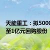 天能重工：拟5000万元至1亿元回购股份