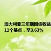 澳大利亚三年期国债收益率下跌11个基点，至3.63%