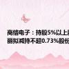 商络电子：持股5%以上股东谢丽拟减持不超0.73%股份