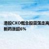 港股CXO概念股震荡走高，昭衍新药涨超6%