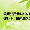 美元兑日元USD/JPY跌破149，日内跌0.24%