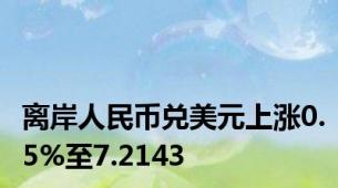 离岸人民币兑美元上涨0.5%至7.2143