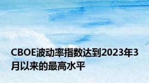 CBOE波动率指数达到2023年3月以来的最高水平